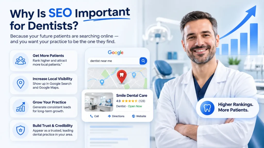 Why dental SEO is important for dentists and attracting more patients