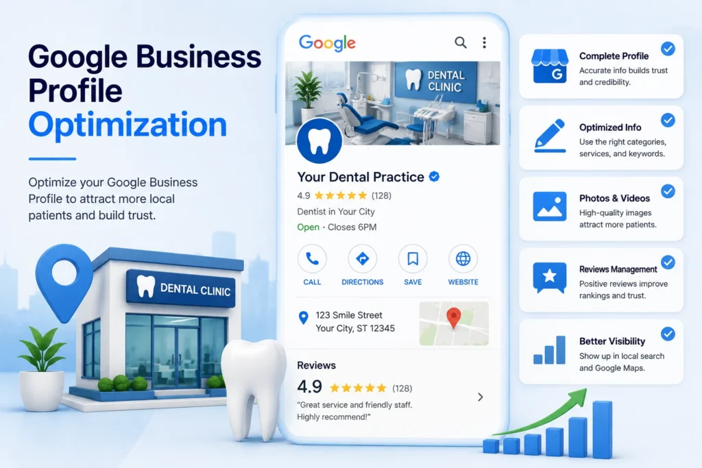Google Business Profile optimization for a dental practice showing an optimized profile, reviews, photos, services, location, and local search visibility.