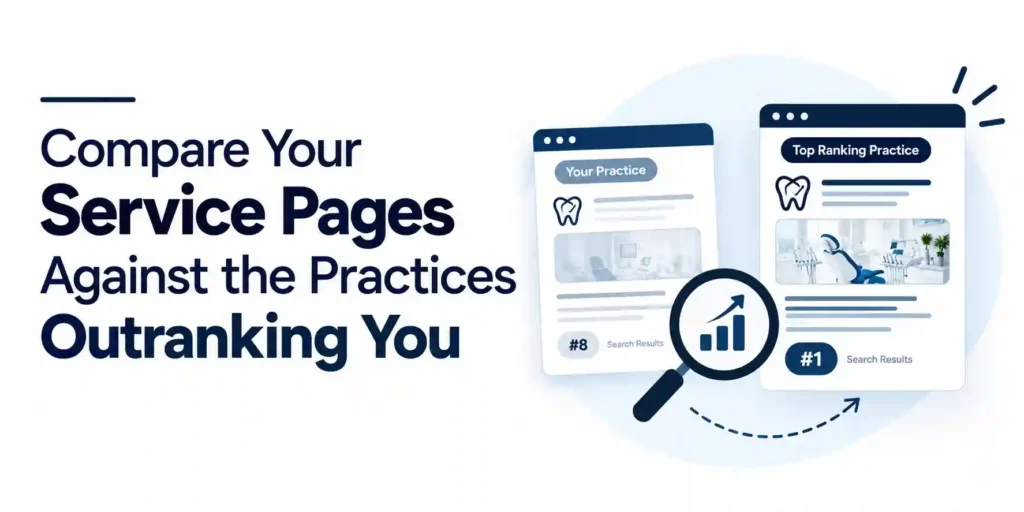 Compare dental service pages with top-ranking practices using SEO rankings, competitor analysis, and search result insights.
